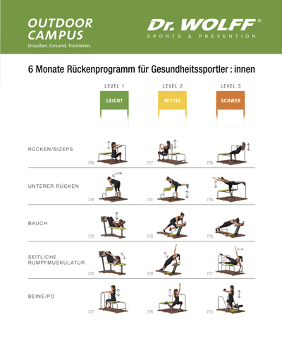 outdoor campus rückentraining