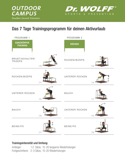7 tage programm für touristen